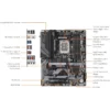 gigabyte z790 d ac d5 lga 1700 intel z790 motherboard 5 768x768 1